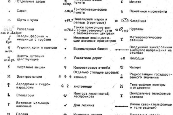 Рабочее зеркало на кракен