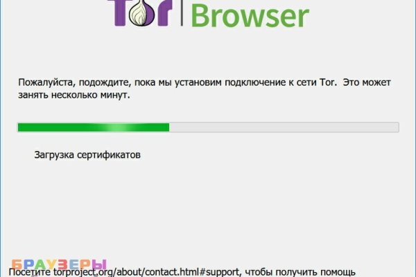 Что такое kraken в россии