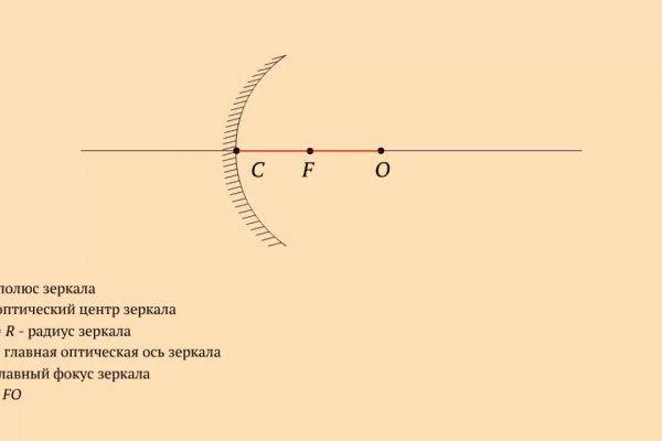 Кракен лучший маркетплейс