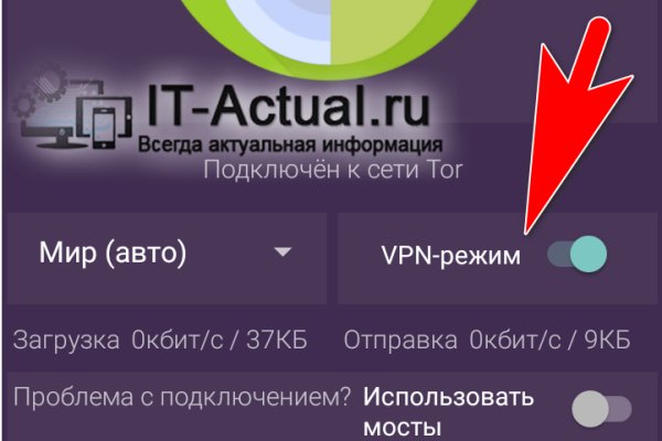 Кракен даркнет рабочая