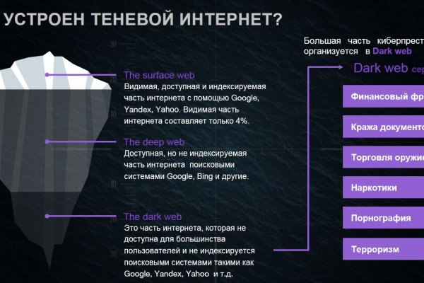 Кракен даркнет store kraken dark link