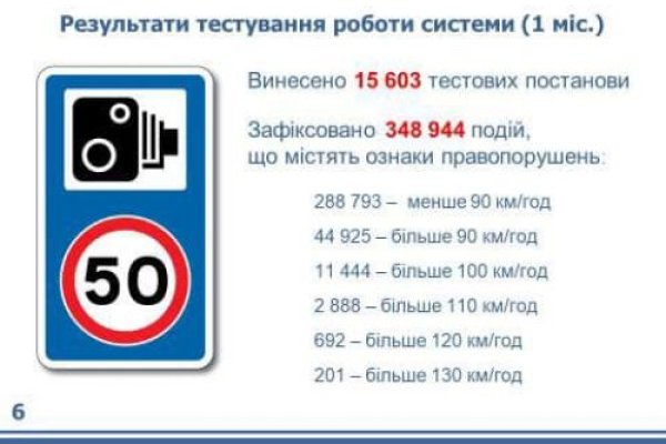 Кракен продажа наркотиков