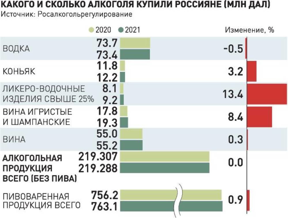 Зайти на кракен тор